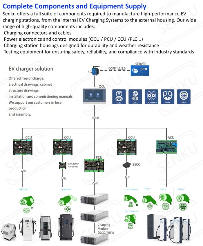 ev charger control board.jpg